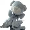 dudu azzurro mafer