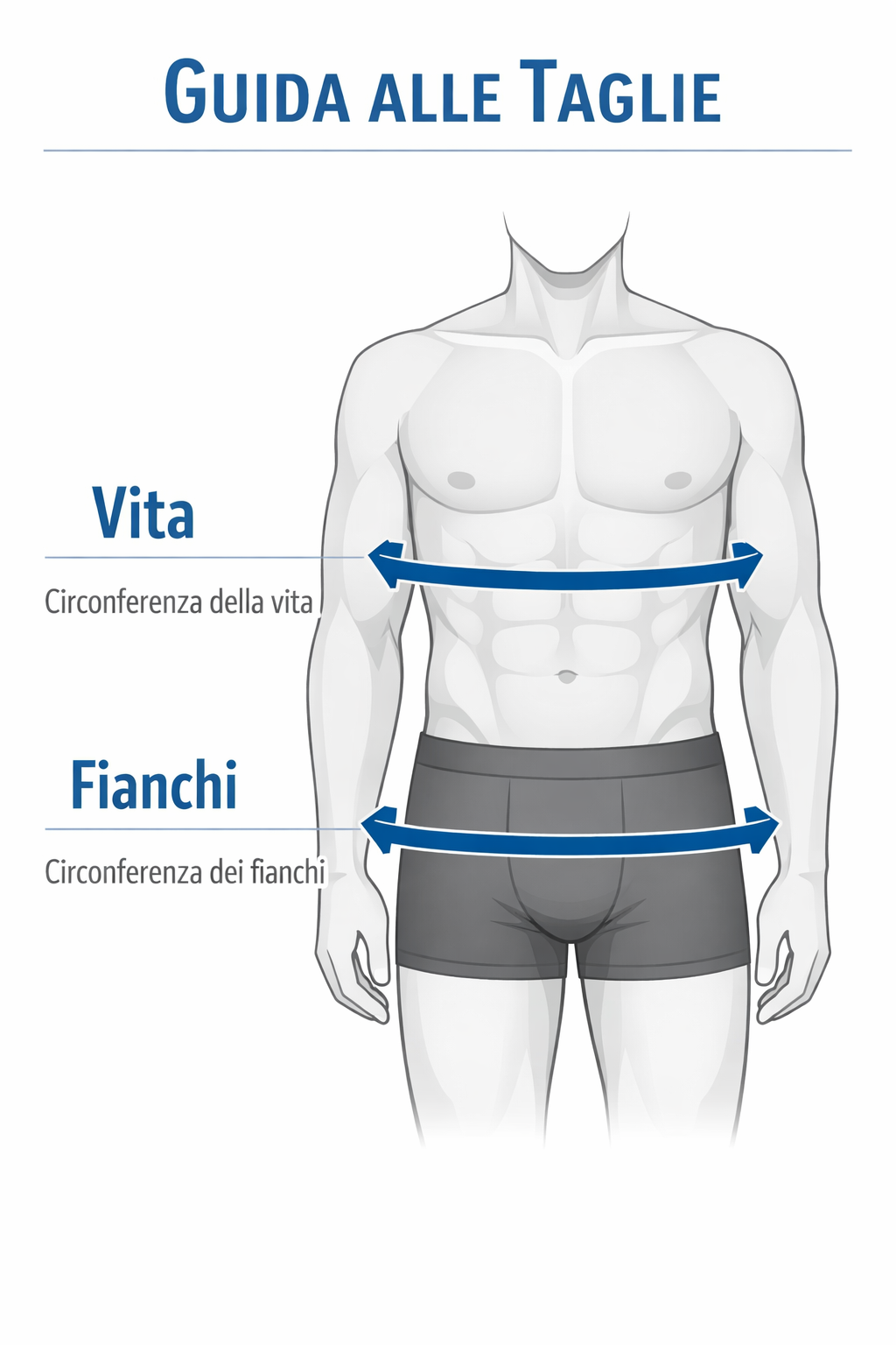 Guida alle taglie Vita e fianchi