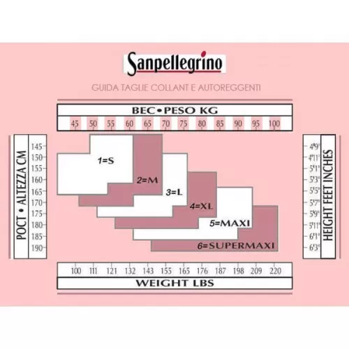 Guida taglie Collant ed Autoreggenti Sanpellegrino